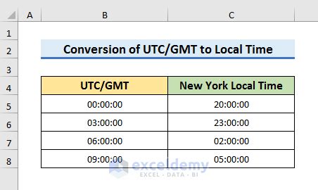 7pm utc to est|UTC to EST Time Converter.